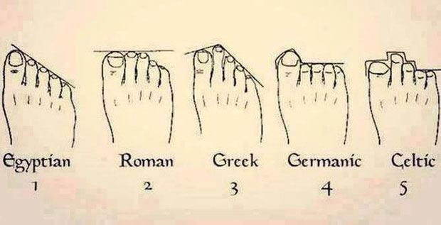 Shape of your feet reveals your origins