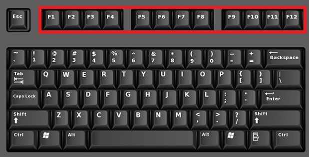 Here’s what your computer function keys actually do